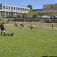 Turnaj U9 - Plzeň-letná